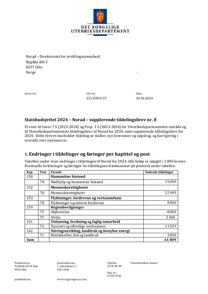 Forsiden av dokumentet Tildelingsbrev Norad 2024 - tillegg nr. 8