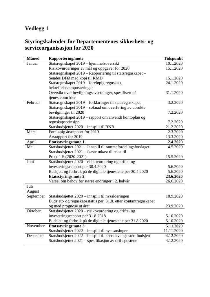 Forsiden av dokumentet Tildelingsbrev Departementenes sikkerhets- og serviceorganisasjon 2020 - tillegg styringskalender