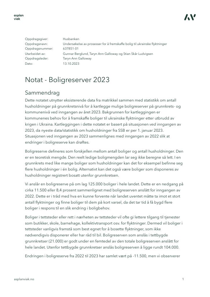 Forsiden av dokumentet Kartlegging av Boligreserver 2023 -
Undersøkelse av prosesser for å fremskaffe bolig til ukrainske flyktninger