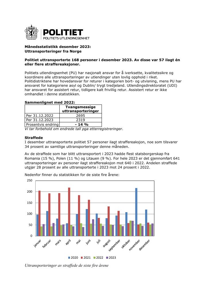 Forsiden av dokumentet Uttransporteringer 2023