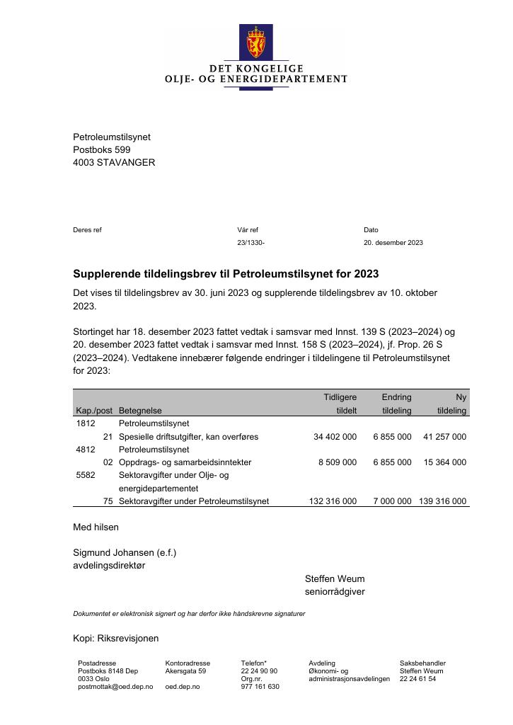 Forsiden av dokumentet Supplerende 2 2023