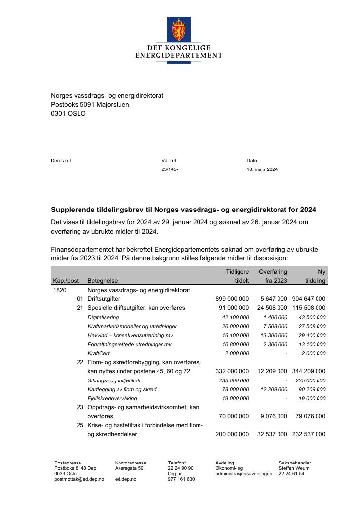 Forsiden av dokumentet Supplerende 1 2024