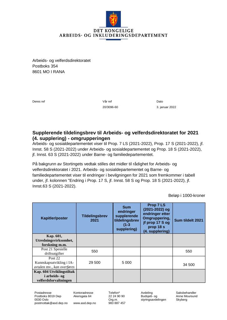 Forsiden av dokumentet Tildelingsbrev Arbeids- og velferdsdirektoratet 2021 - tillegg nr. 4