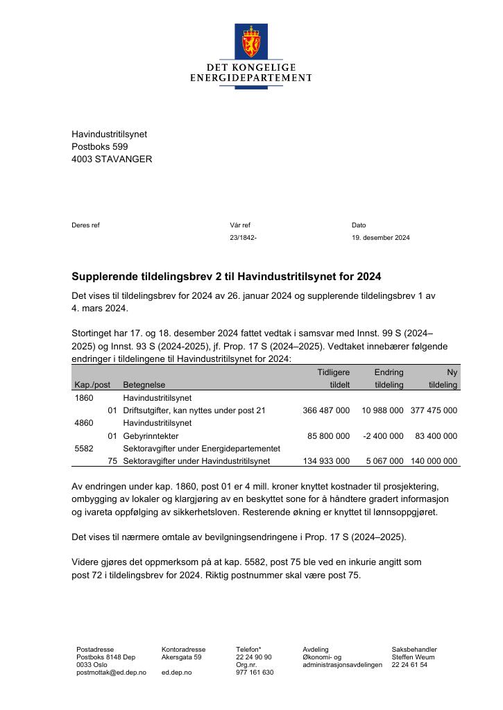 Forsiden av dokumentet Tildelingsbrev Havindustritilsynet 2024 - tillegg nr. 2