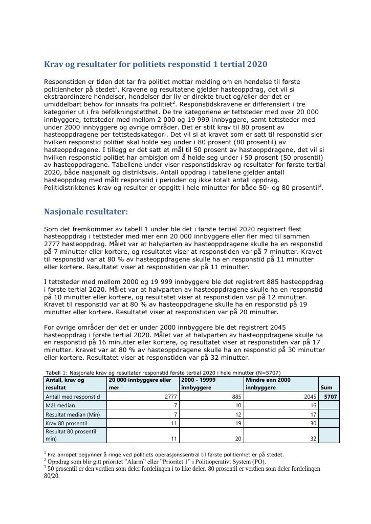 Forsiden av dokumentet Krav og resultater for politiets responstid 1. tertial 2020