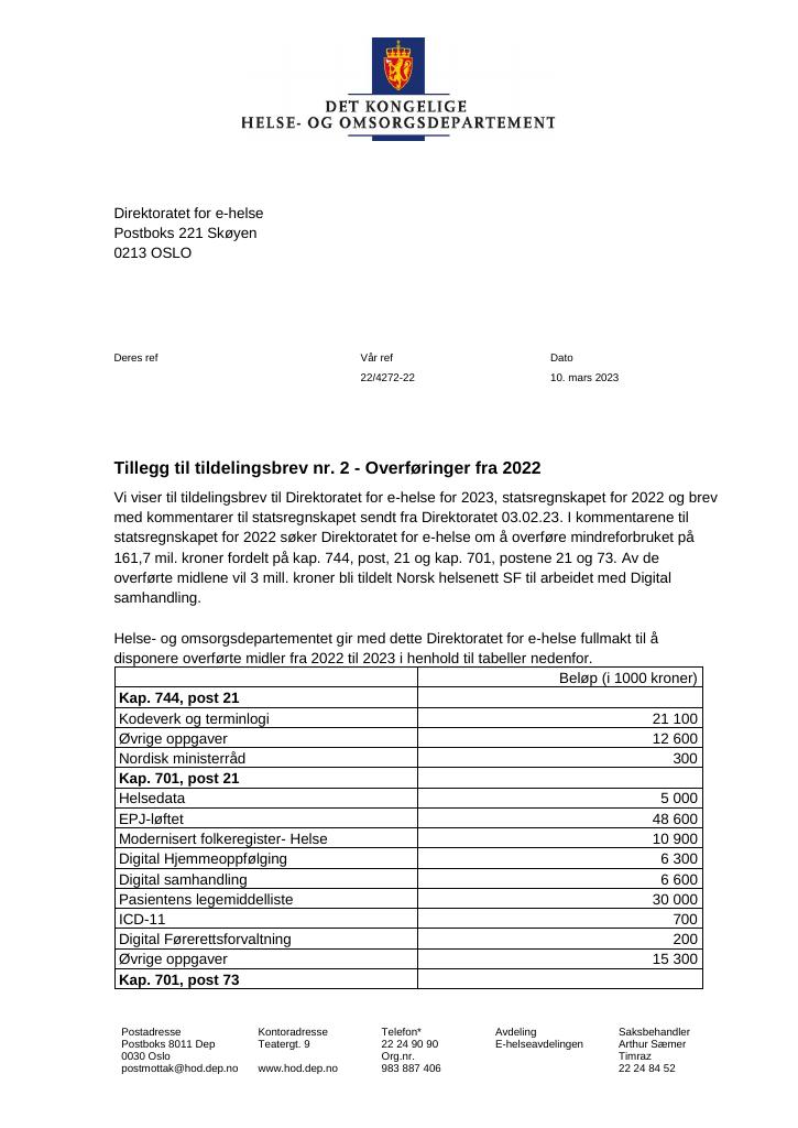 Forsiden av dokumentet supplerende 2 2023