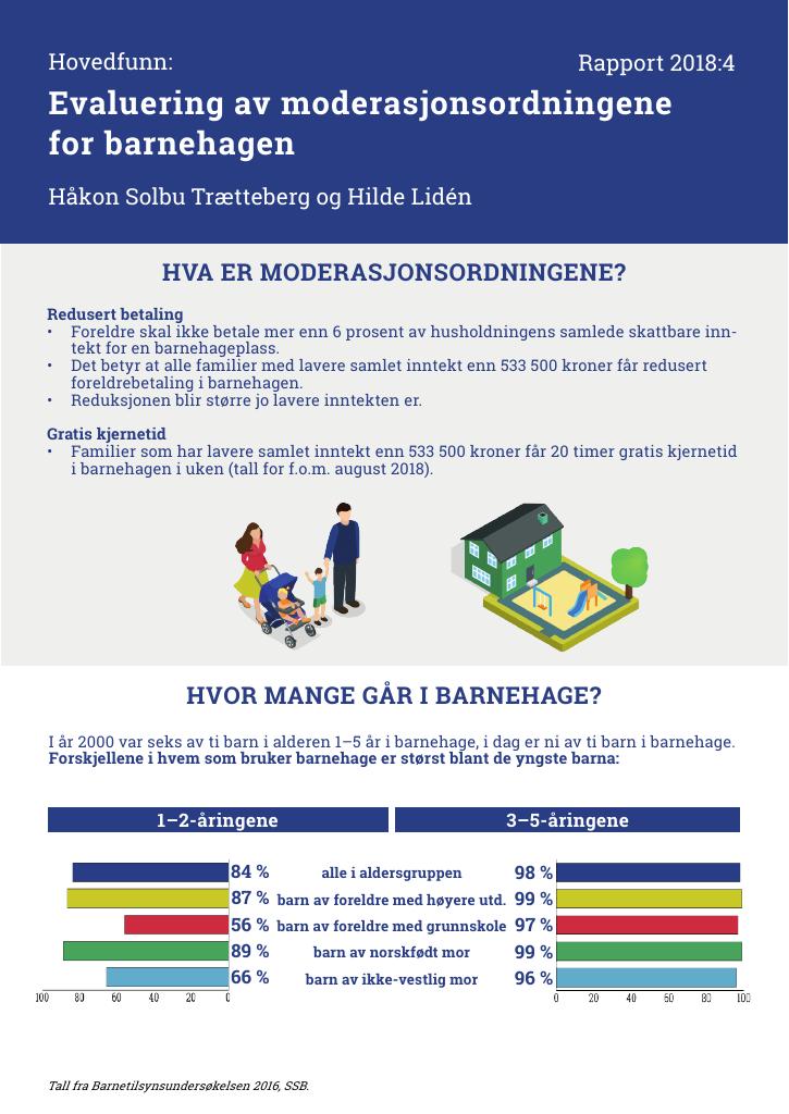 Forsiden av dokumentet Evaluering av ordning med redusert betaling og gratis kjernetid i barnehagen