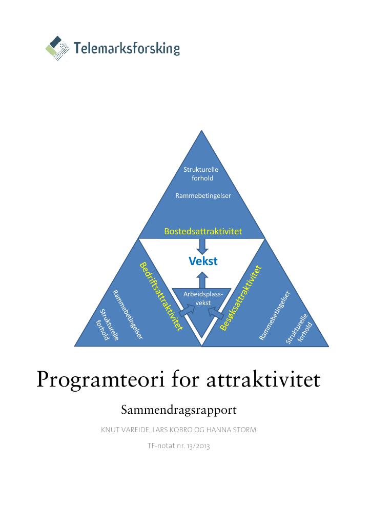 Forsiden av dokumentet Programteori for attraktivitet