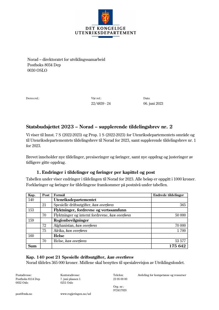 Forsiden av dokumentet Tildelingsbrev Norad 2023 - tillegg nr. 2