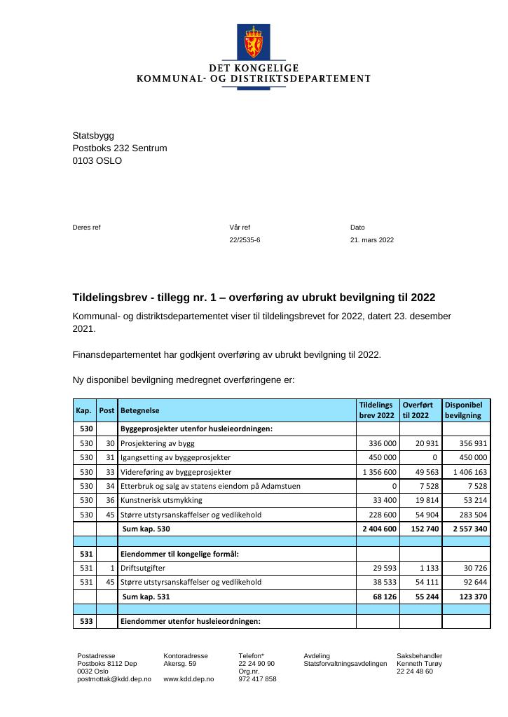 Forsiden av dokumentet tillegg1(pdf) 2022