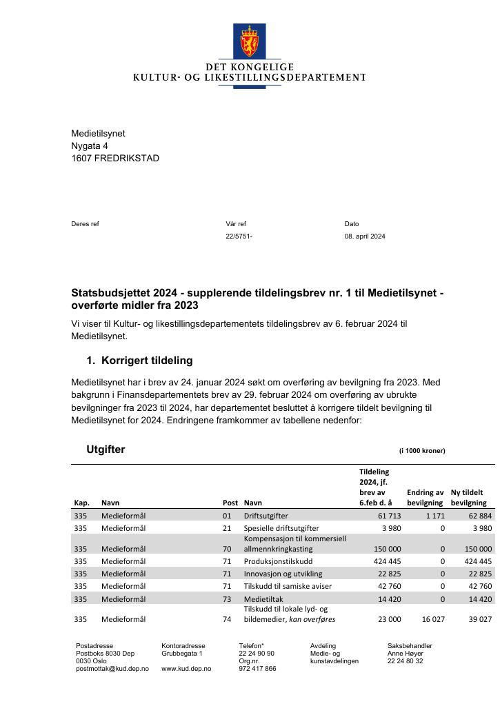 Forsiden av dokumentet Tildelingsbrev Medietilsynet 2024 - tillegg nr. 1