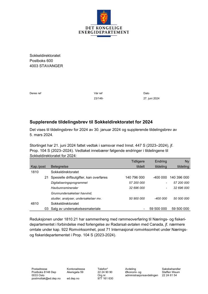 Forsiden av dokumentet Supplerende 2 2024