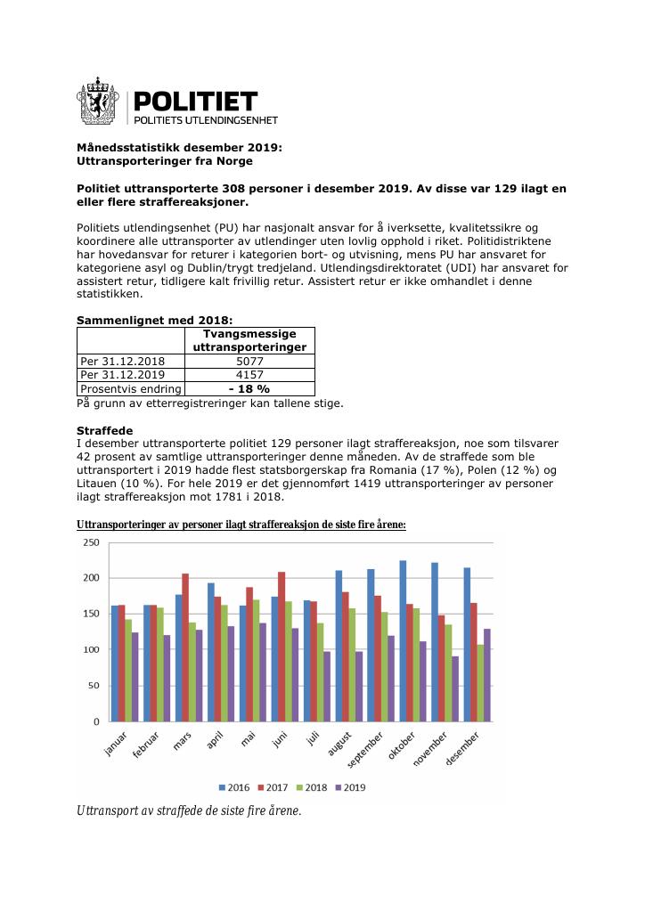 Forsiden av dokumentet Uttransporteringer 2019