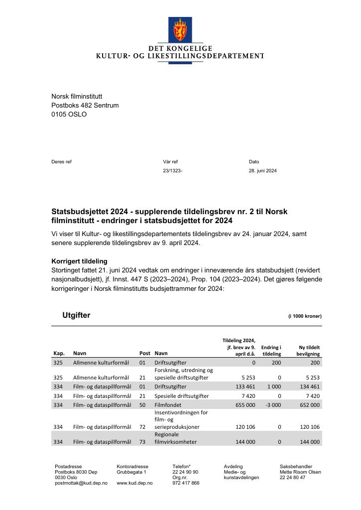Forsiden av dokumentet Supplerende tildelingsbrev nr. 2 2024 (.pdf)