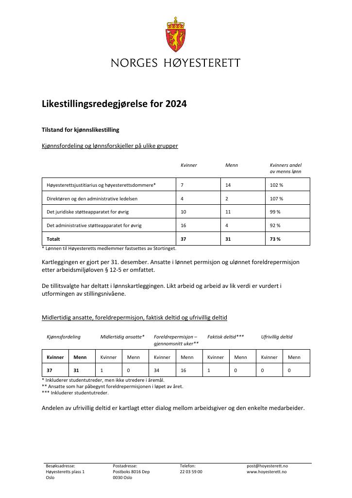 Forsiden av dokumentet Likestillingsredegjørelse Norges Høyesterett 2024