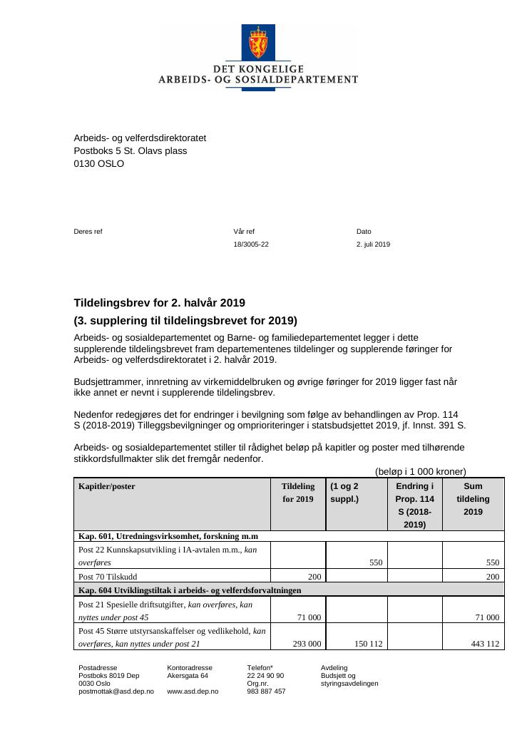 Forsiden av dokumentet Tildelingsbrev Arbeids- og velferdsdirektoratet 2019 - tillegg nr. 2