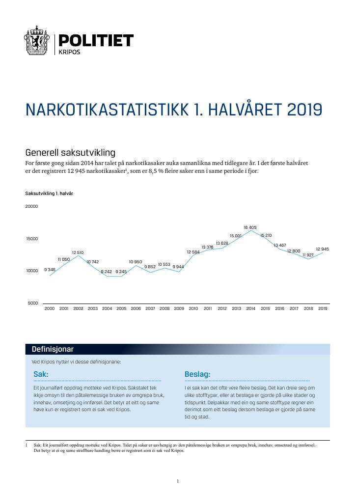 Forsiden av dokumentet NARKOTIKASTATISTIKK 1. HALVÅRET 2019