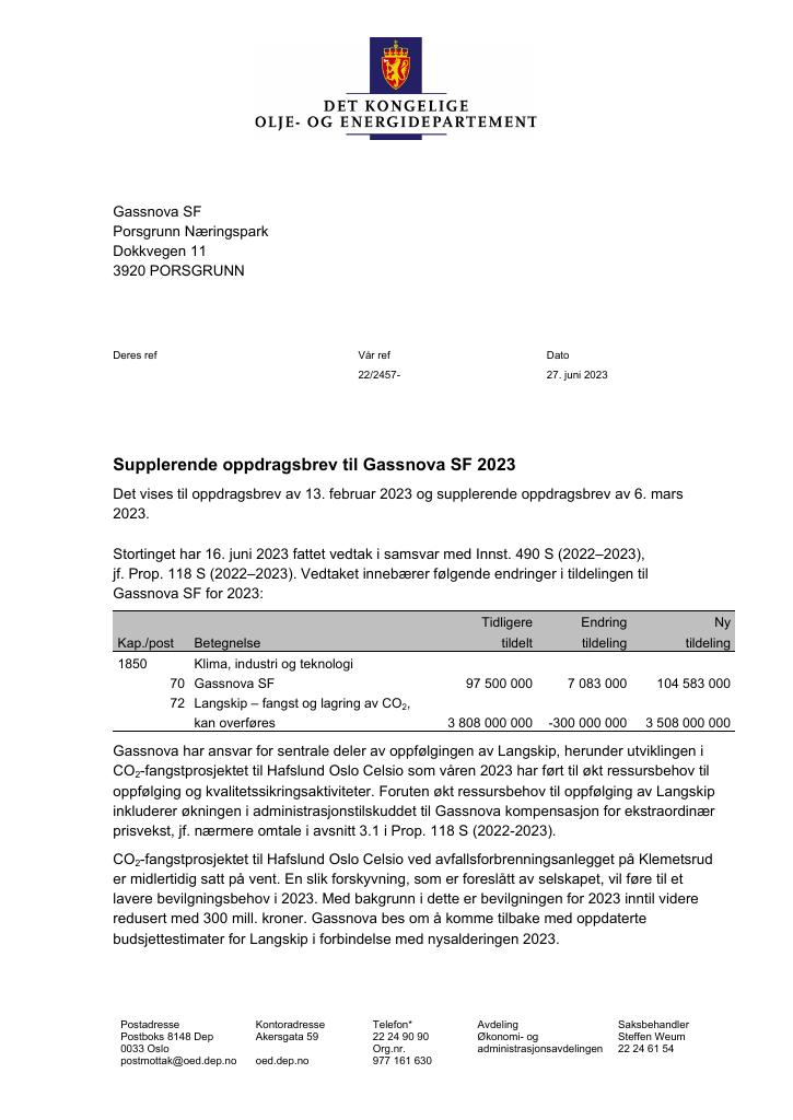 Forsiden av dokumentet Supplerende 2 2023