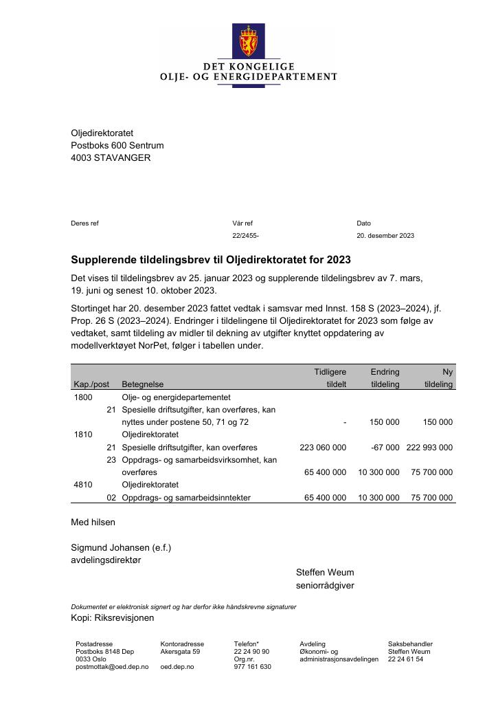 Forsiden av dokumentet Supplerende 4 2023