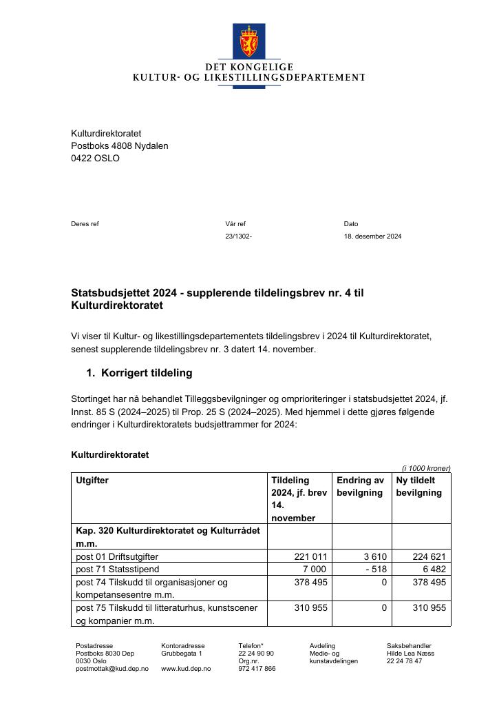 Forsiden av dokumentet Tildelingsbrev Kulturdirektoratet 2024 - tillegg nr. 4