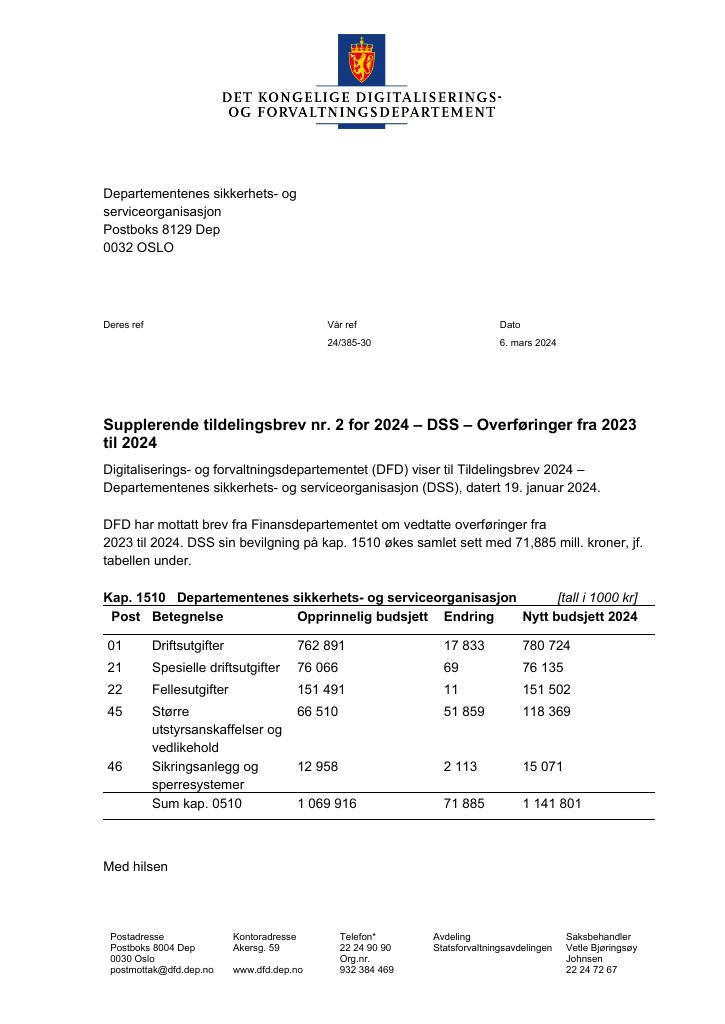 Forsiden av dokumentet Tillegg 2.pdf 2024