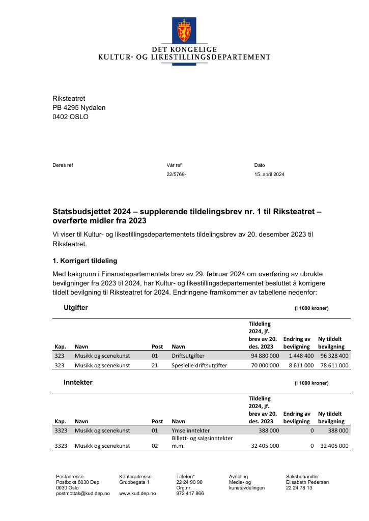 Forsiden av dokumentet Supplerende tildelingsbrev nr. 1 2024 (.pdf)