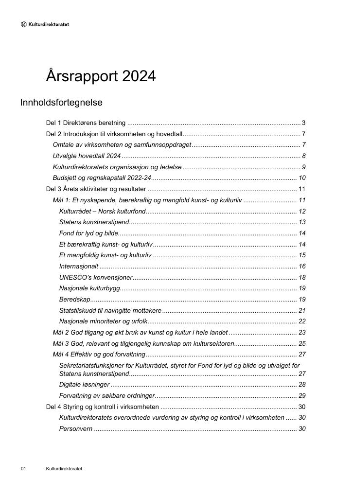 Forsiden av dokumentet Årsrapport Kulturdirektoratet 2024