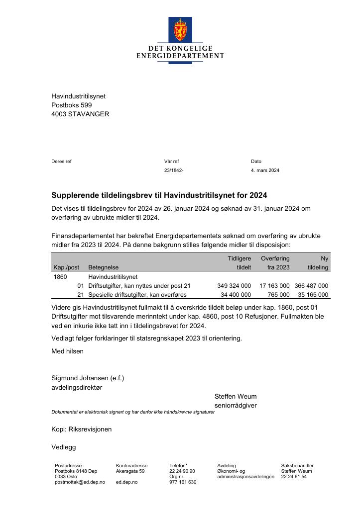 Forsiden av dokumentet Supplerende 1 2024