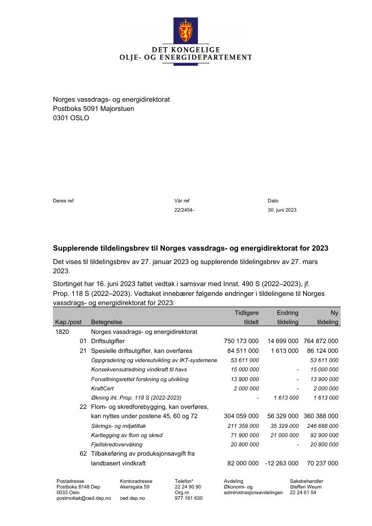 Forsiden av dokumentet Supplerende 2 2023