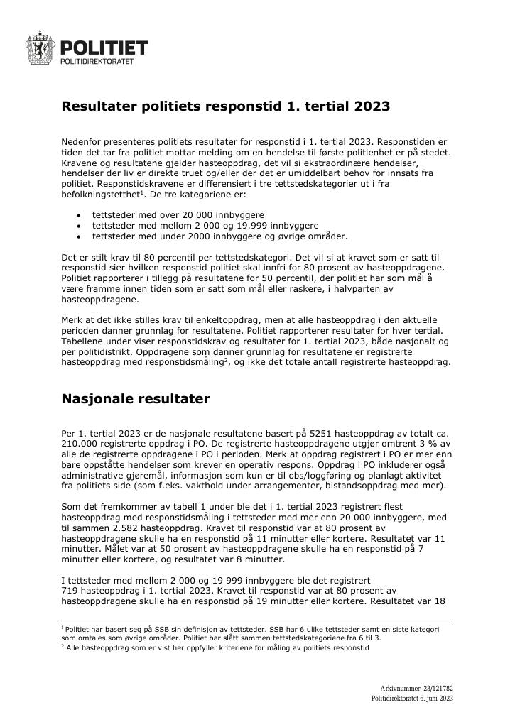 Resultater Politiets Responstid 1. Tertial 2023 - Kudos