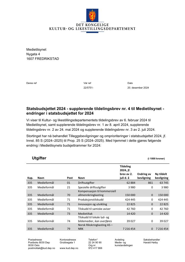 Forsiden av dokumentet Tildelingsbrev Medietilsynet 2024, tillegg nr. 4