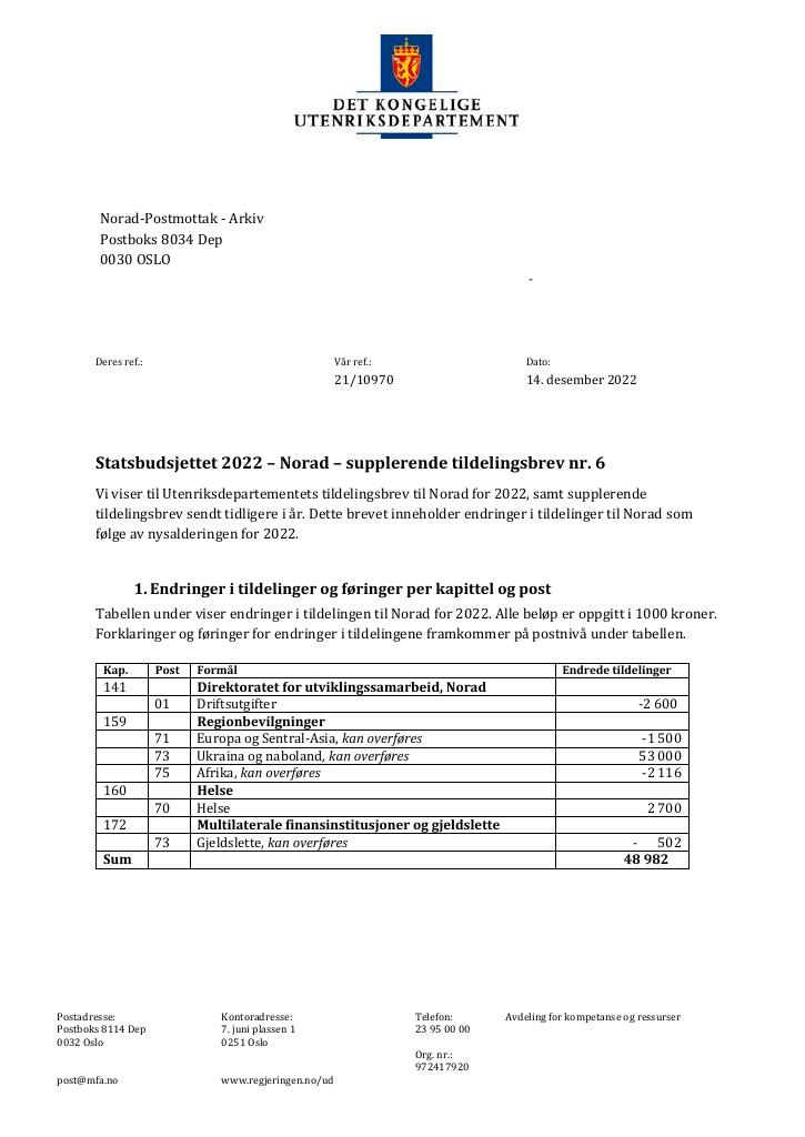 Forsiden av dokumentet Tildelingsbrev Norad 2022 - tillegg nr. 6