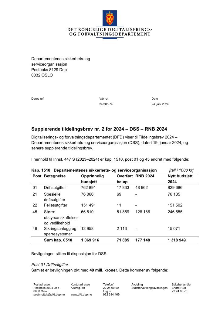 Forsiden av dokumentet Tillegg 6.pdf 2024