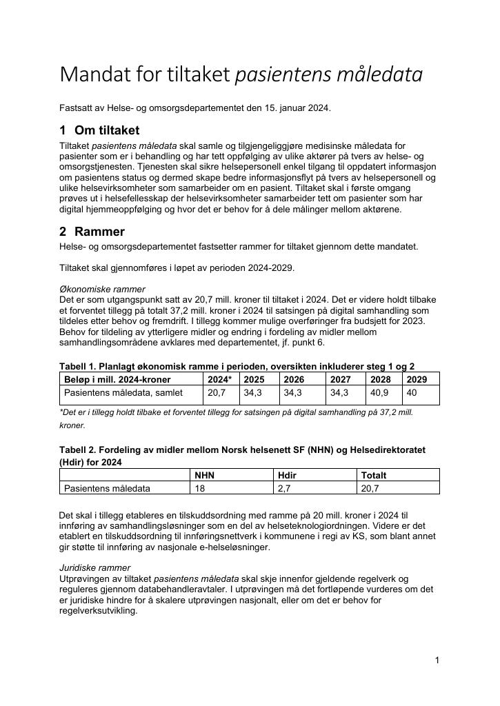 Forsiden av dokumentet supplerende mandat pasientens måledata 2024