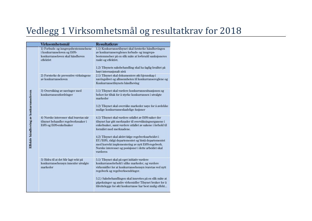Forsiden av dokumentet Vedlegg