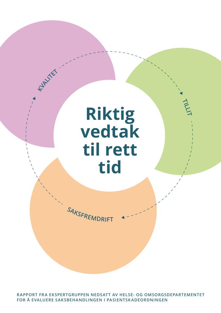 Forsiden av dokumentet Riktig vedtak til rett tid