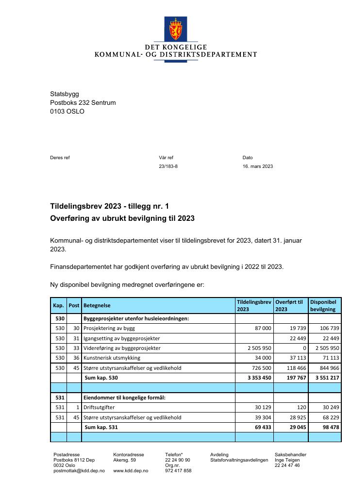 Forsiden av dokumentet tillegg1(pdf) 2023