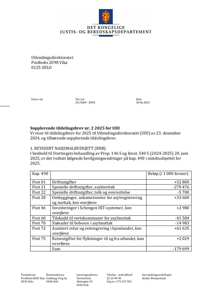 Forsiden av dokumentet Tildelingsbrev Utlendingsdirektoratet 2025 - tillegg nr. 2