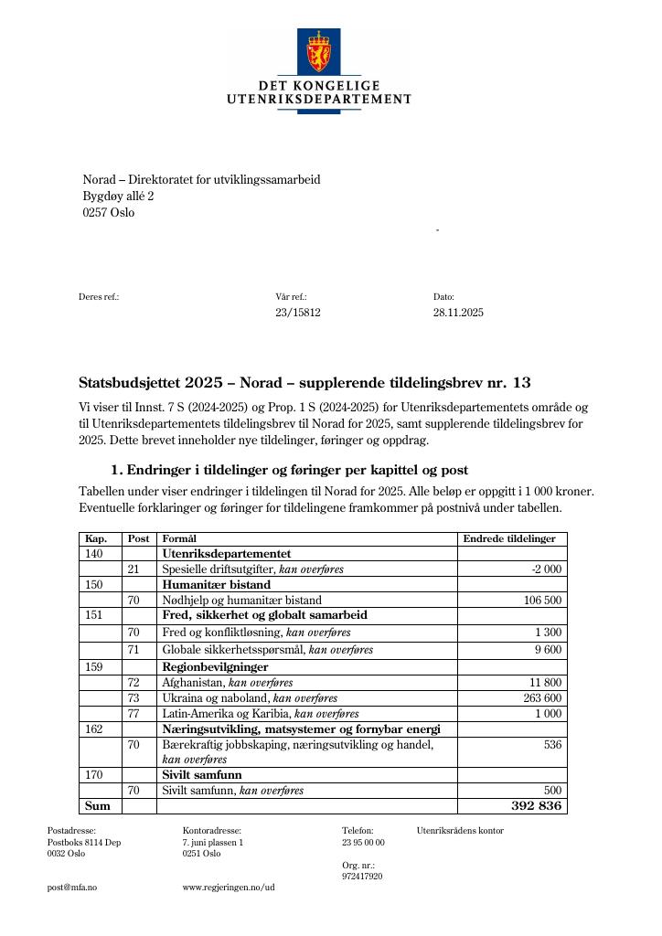 Forsiden av dokumentet Tildelingsbrev Norad 2025 - tillegg nr. 13