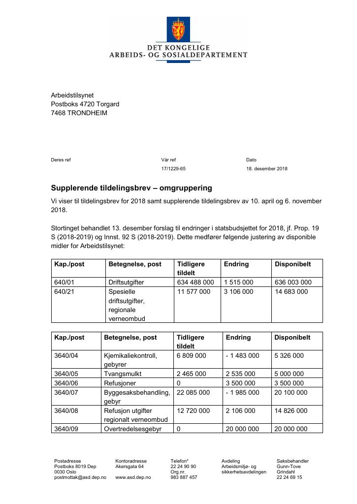 Forsiden av dokumentet Tildelingsbrev Arbeidstilsynet 2018 - tillegg nr. 6