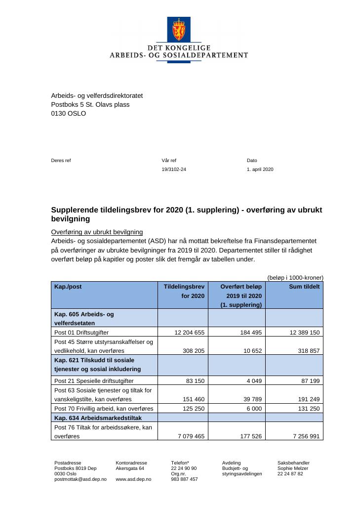 Forsiden av dokumentet Tildelingsbrev Arbeids- og velferdsdirektoratet 2020 - tillegg nr. 1