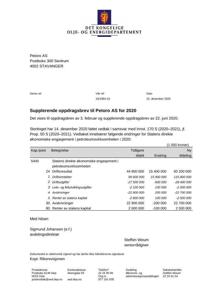 Forsiden av dokumentet Supplerende oppdragsbrev til Petoro 2020