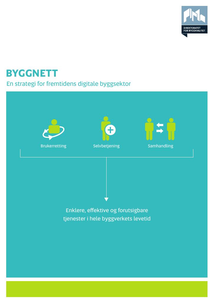 Forsiden av dokumentet Byggnett : en strategi for fremtidens digitale byggsektor