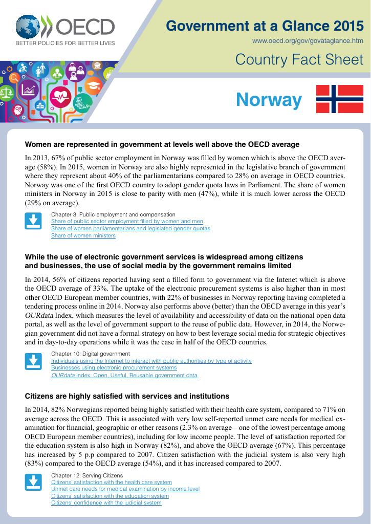 Forsiden av dokumentet Government at a Glance 2015