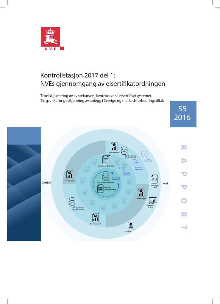 Forsiden av dokumentet Kontrollstasjon 2017 del 1: NVEs gjennomgang av elsertifikatordningen :