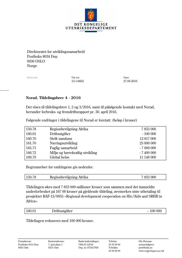 Forsiden av dokumentet Tildelingsbrev no. 4 (pdf)