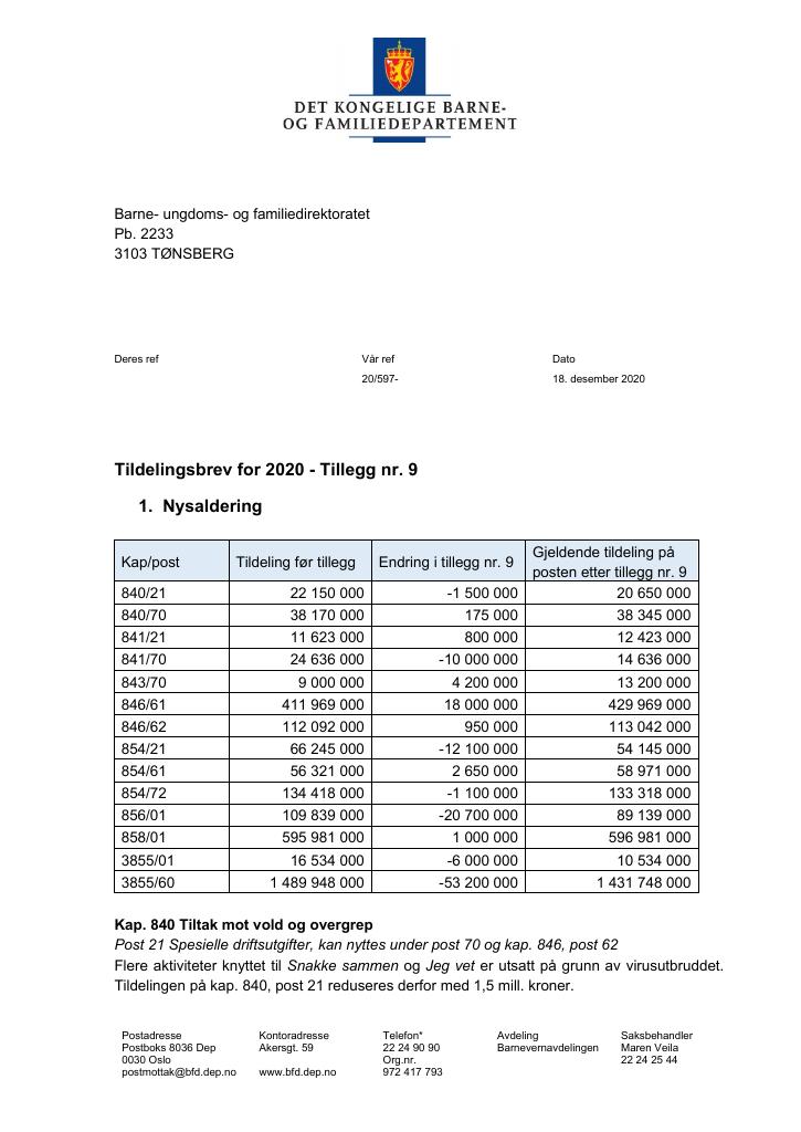 Forsiden av dokumentet Tildelingsbrev Bufdir 2020 - tillegg nr. 9