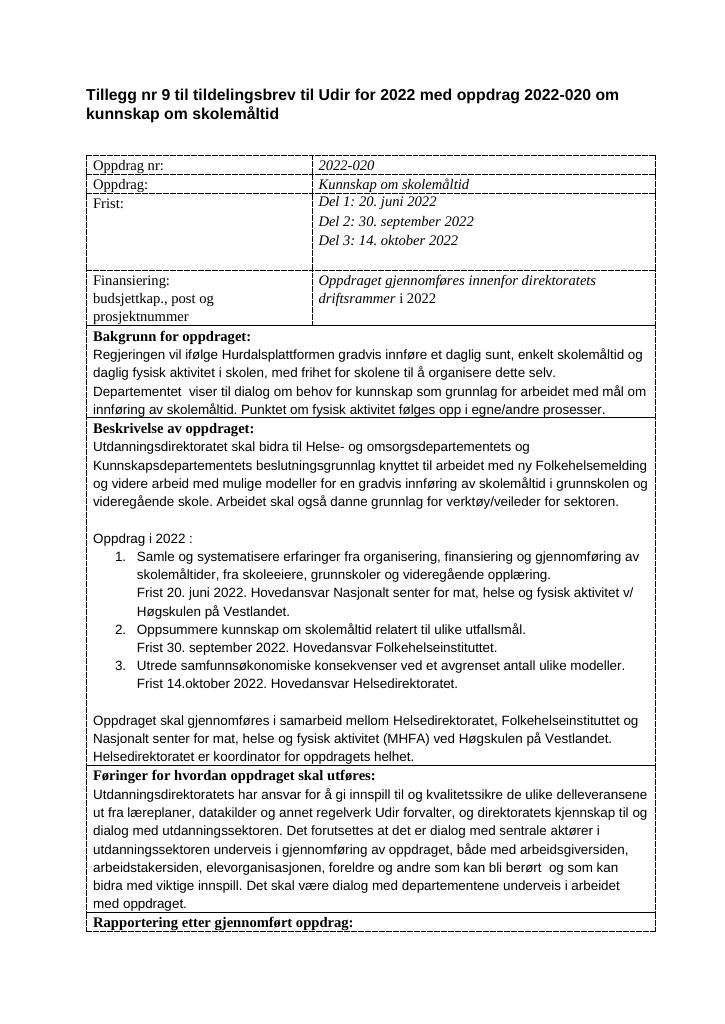 Forsiden av dokumentet Tildelingsbrev Utdanningsdirektoratet 2022 - tillegg nr. 9