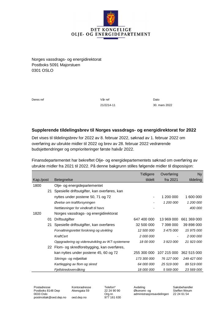 Forsiden av dokumentet Tildelingsbrev Norges vassdrags- og energidirektorat for 2022 - tillegg