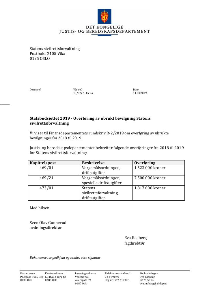 Forsiden av dokumentet Tildelingsbrev Statens sivilrettsforvaltning 2019 - tillegg nr. 4